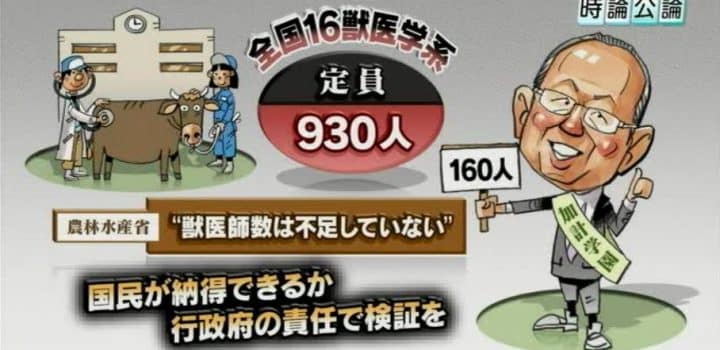 問題 加計学園問題 消えない疑問