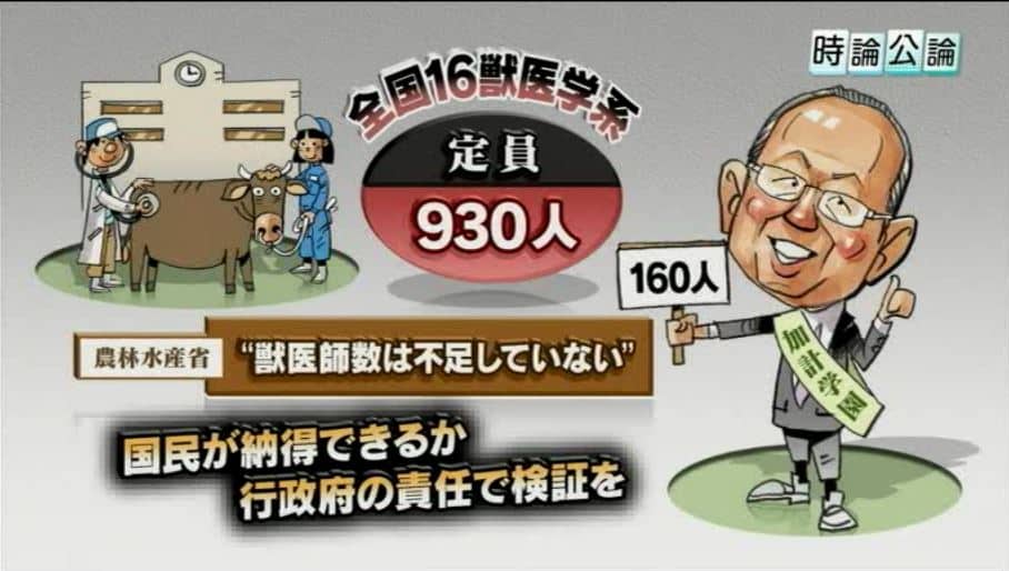 加計学園問題 消えない疑問